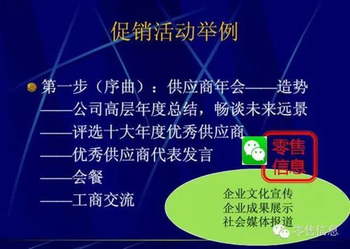 超市促銷活動全攻略 用好這些策略，你就是下一個營銷總監