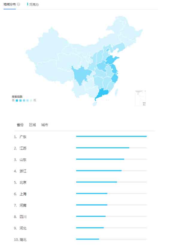 巧克力品牌營(yíng)銷策劃方案實(shí)戰(zhàn)思路與方法全解析